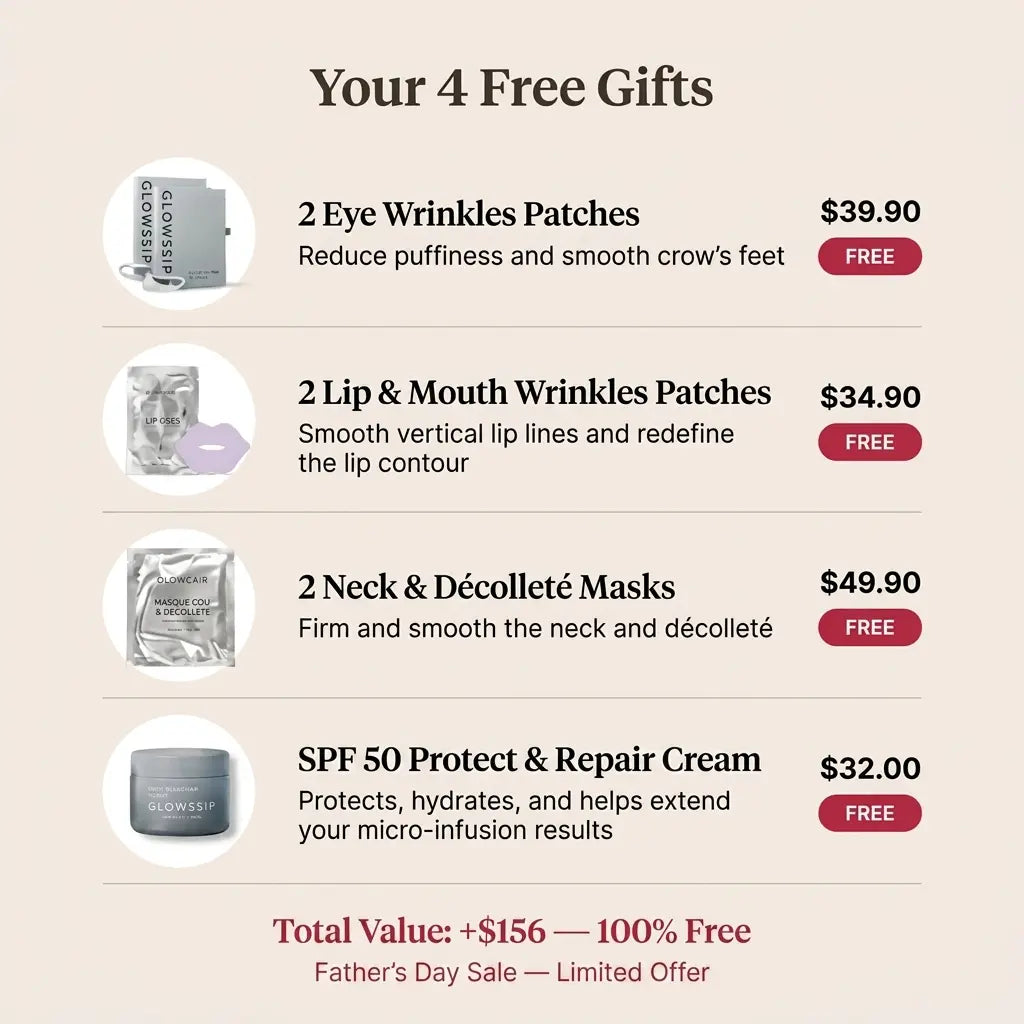 4 Months Micro-Infusion System + 4 FREE Gifts