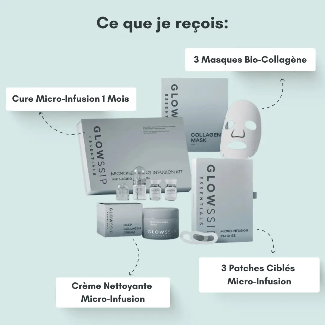 The Complete Micro-Infusion Lift Pro® Routine