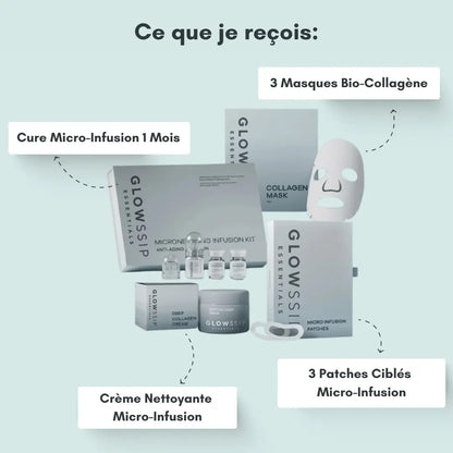 The Complete Micro-Infusion Lift Pro® Routine