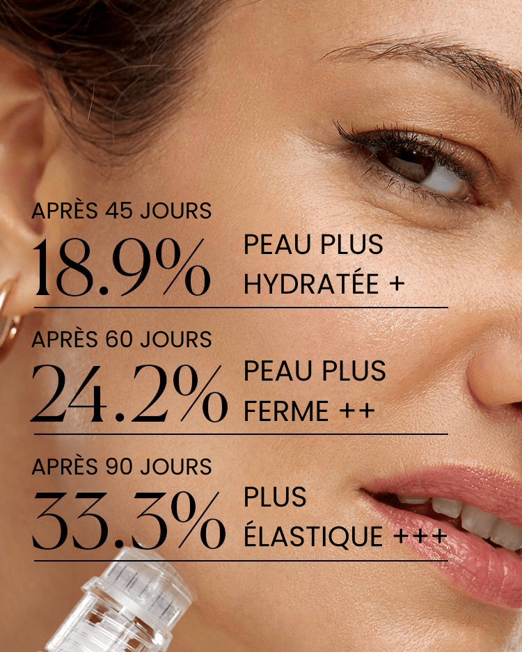 The Complete Micro-Infusion Lift Pro® Routine