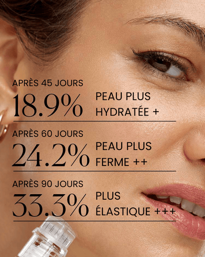 The Complete Micro-Infusion Lift Pro® Routine