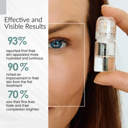 The Micro Infusion System™
