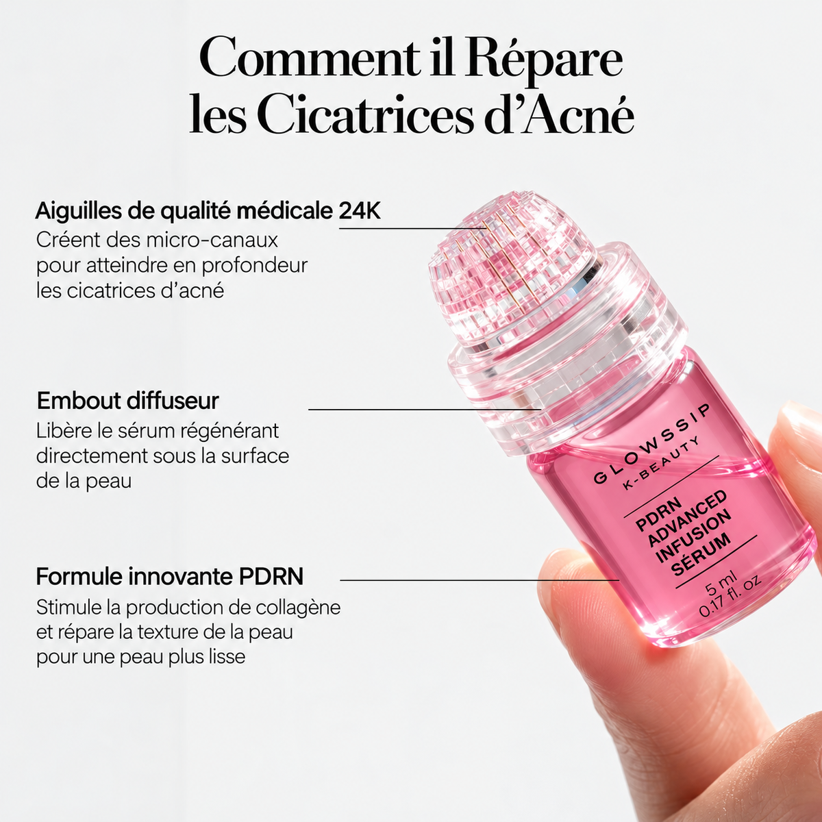 Micro-Infusion PDRN Marques d&